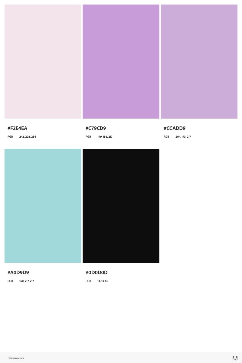 Dunk High 'Doernbecher XIX' Macey - Women - Sneakers - Jawns on Fire Sneakers & Shoes