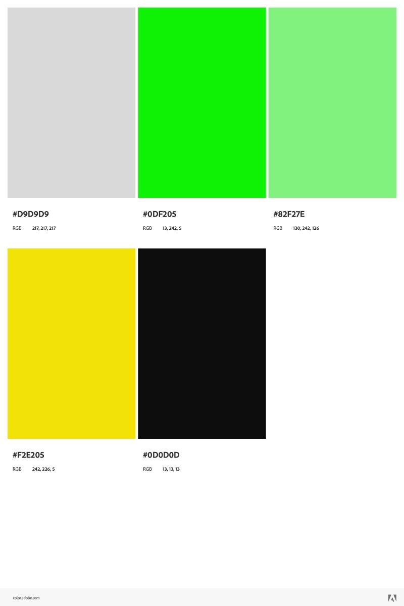 Dunk High Panda Black White (2021) - Men 15 - Sneakers - Jawns on Fire Sneakers & Shoes