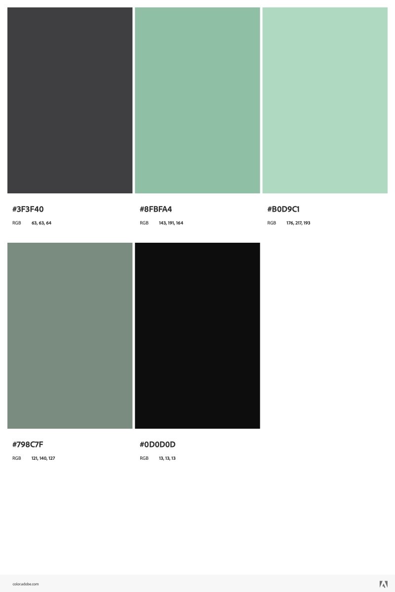 Kobe 11 Elite Low 'All Star - Northern Lights' - Sneakers - Jawns on Fire Sneakers & Shoes